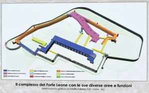 Forte Leone - Schema della struttura