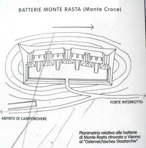 Monte Rasta - Piantina